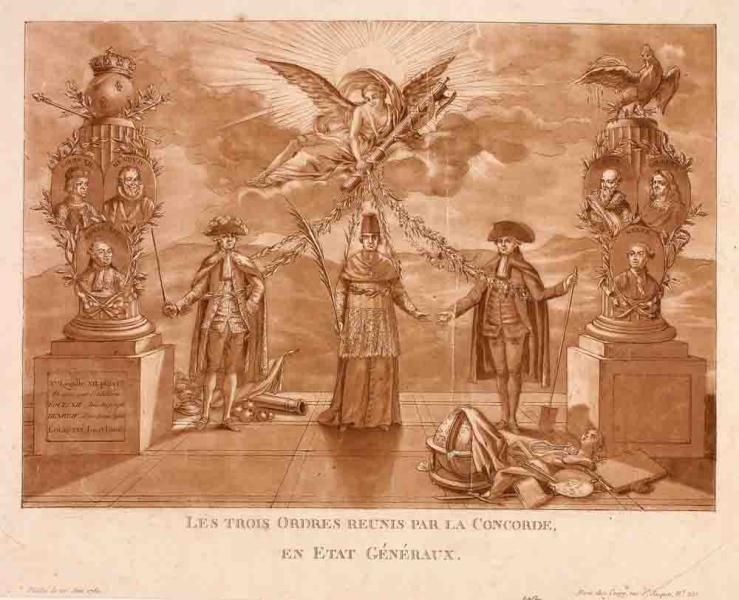 Les trois ordres réunis par la Concorde (en Etat Généraux)