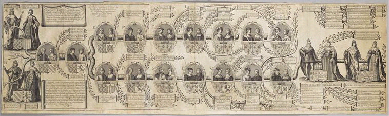 Arbre généalogique des Bourbons ; Recueil (factice) (Charles Bernard : "Généalogie de la maison royale de Bourbon avec les éloges et les portraicts des princes qui en sont sortis"", chez Nicolas de Sercy, Paris, 1646)