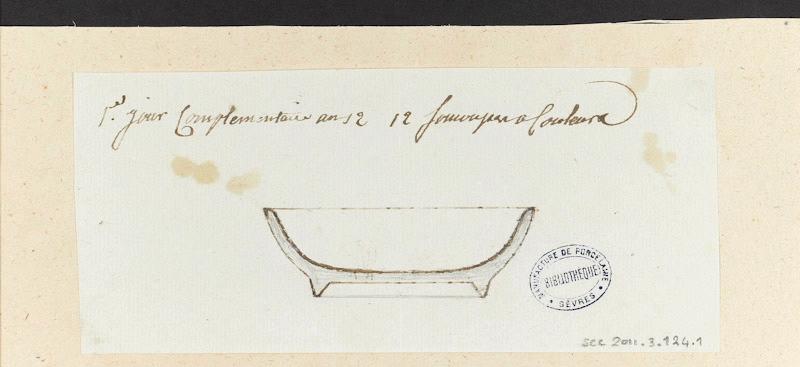 Soucoupe à couleurs