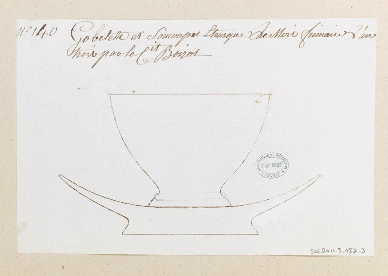 Tasse (titre factice) ; Gobelet Etrusque