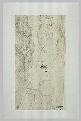 Etudes de figures humaines