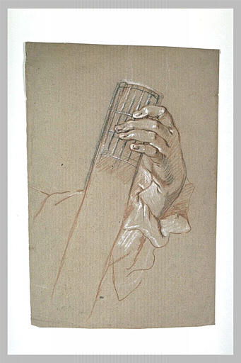 Etude de main jouant de la guitare