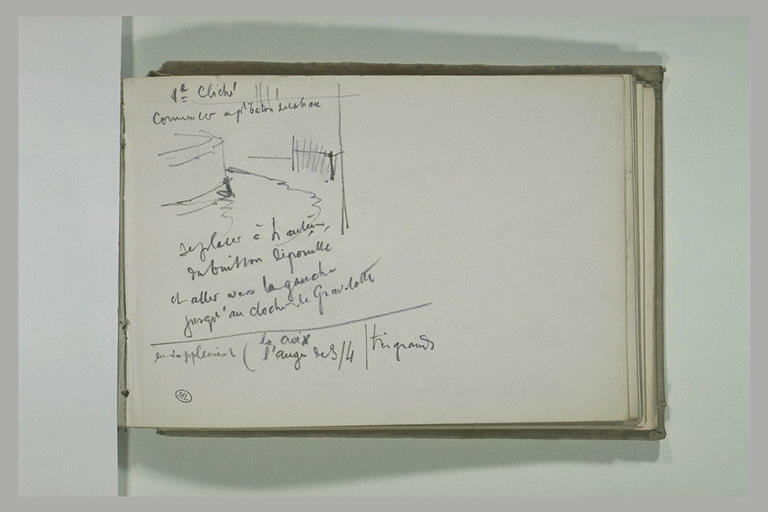 Notes manuscrites et croquis