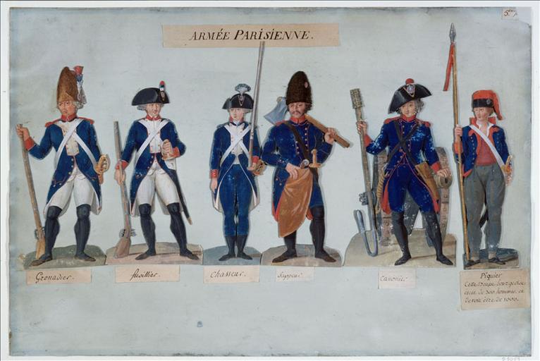 Garde nationale parisienne sous la Révolution. (titre factice) ; Armée parisienne. (titre inscrit)