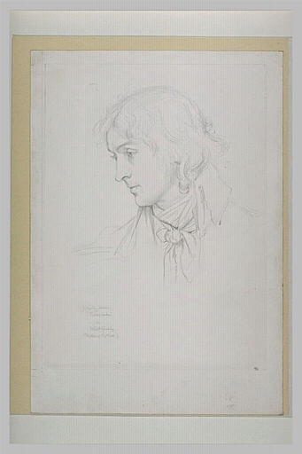 Portrait de J. Martin Harvey en Sidney Carton