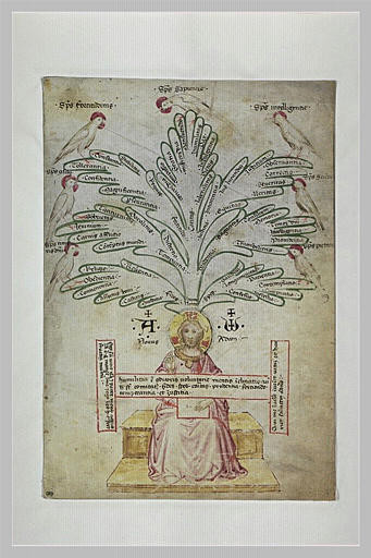 Le Christ assis devant l'Arbre des Vertus