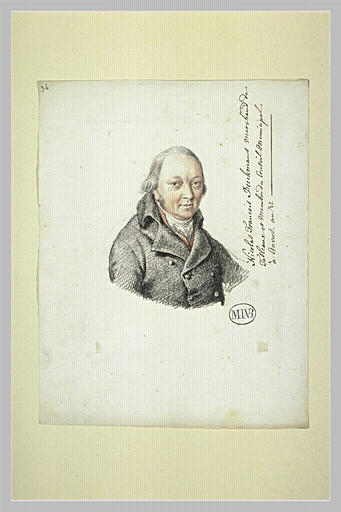 N.F. Beeckmans