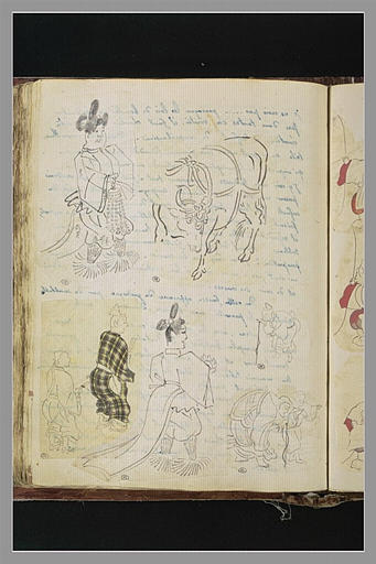 Collage ou copies d'estampes