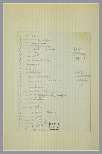 Notations manuscrites