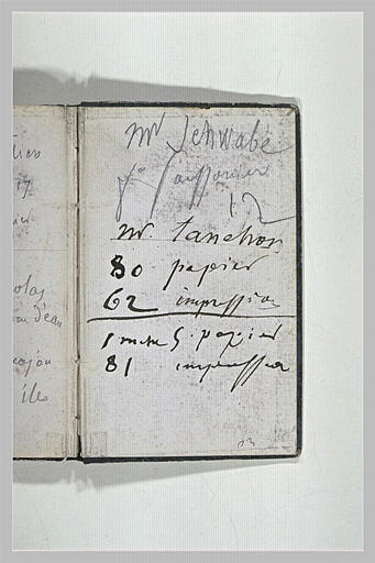 Notes manuscrites