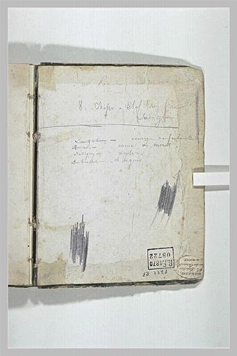 Notes manuscrites