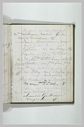 Notes manuscrites