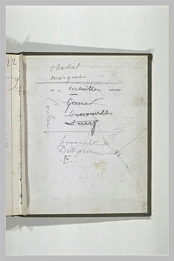 Notes manuscrites