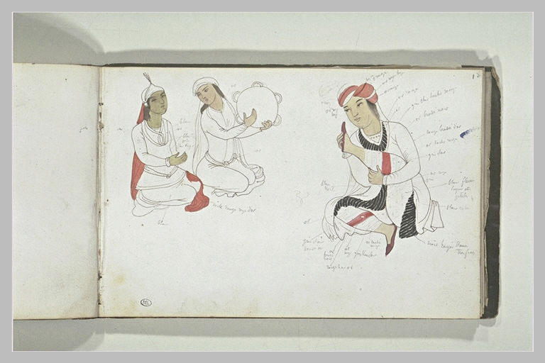 Etudes d'après des miniatures persanes