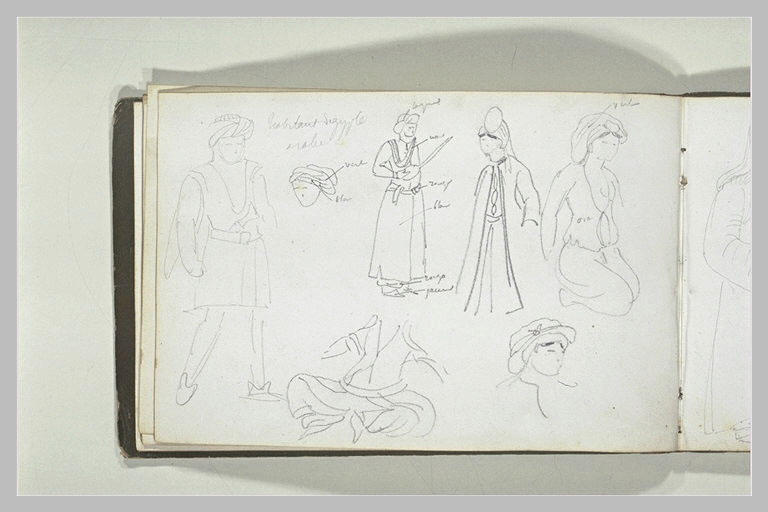 Etudes d'après des miniatures persanes