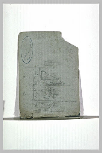 Croquis, et notes manuscrites