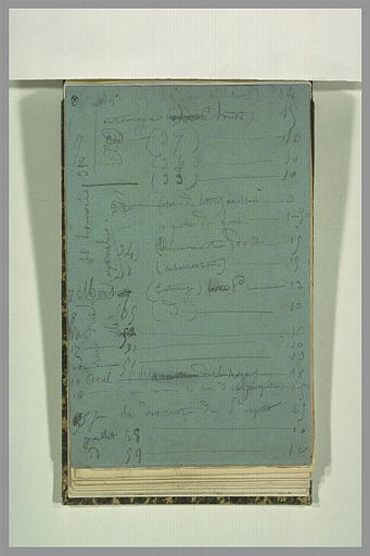 Note manuscrite