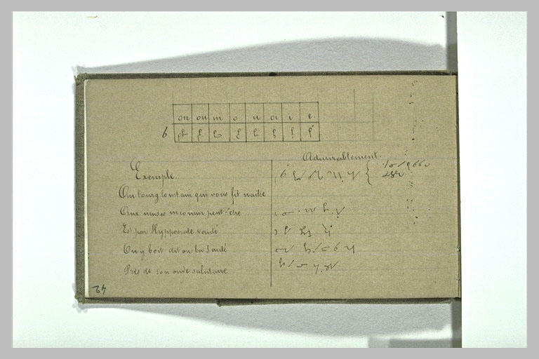 Exercice de sténographie