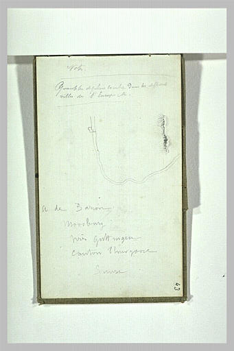Note manuscrite avec un tracé