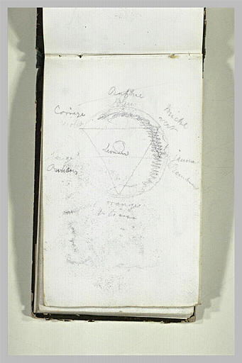Croquis géométrique et annotations manuscrites