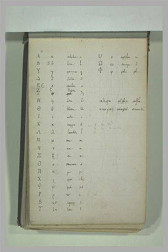 Alphabet grec