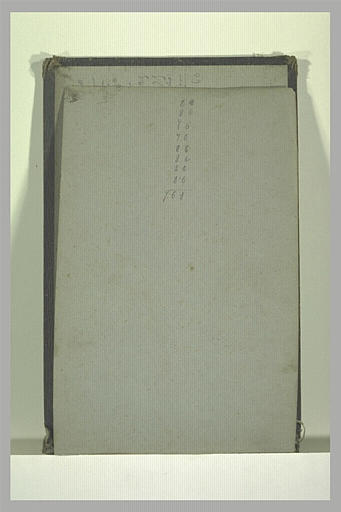 Note manuscrite : addition de chiffres