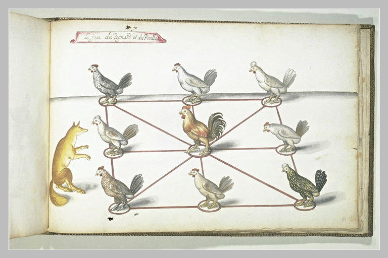 Le jeu du renard et des poules