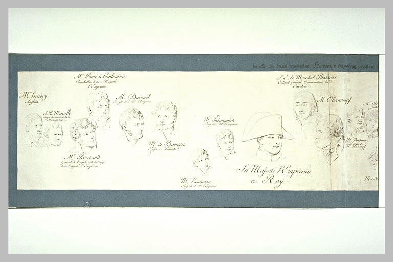 Etudes de figures