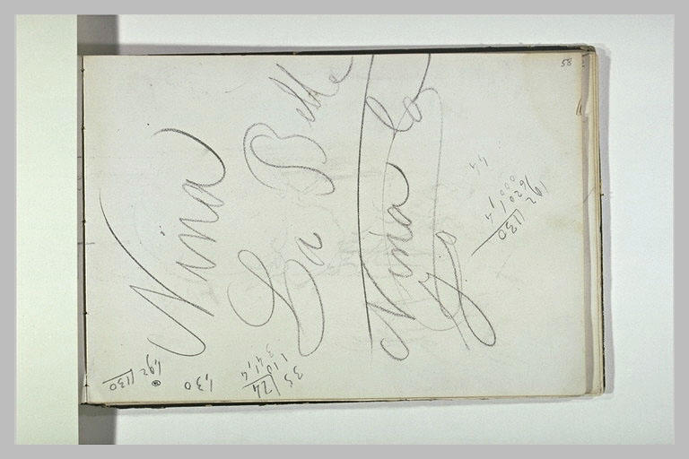 Annotations et chiffres