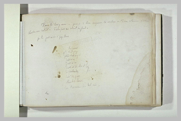 Annotations manuscrites