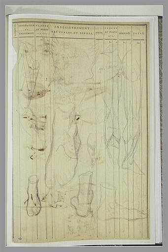 Etudes d'écorchés et quatre études de moulages de pieds