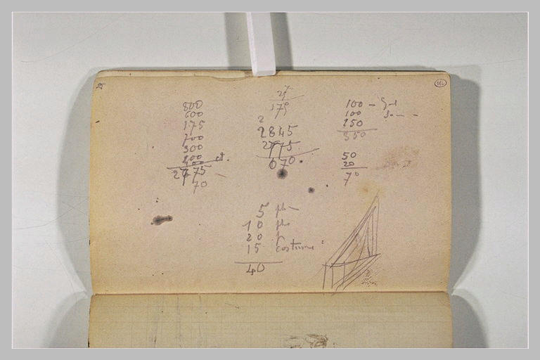 Note manuscrite et comptes