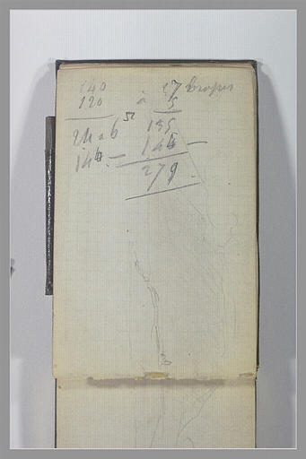Annotations chiffrées ; paysage