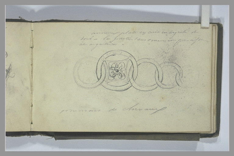 Étude d'un pièce métallique ornementale