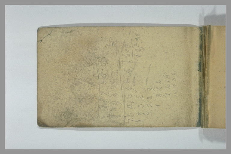 Annotations chiffrées
