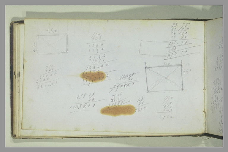 Annotations chiffrées, et croquis géométriques