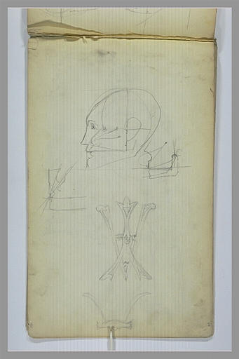 Monogramme avec les lettres A et Y entrelacées ; tête de profil