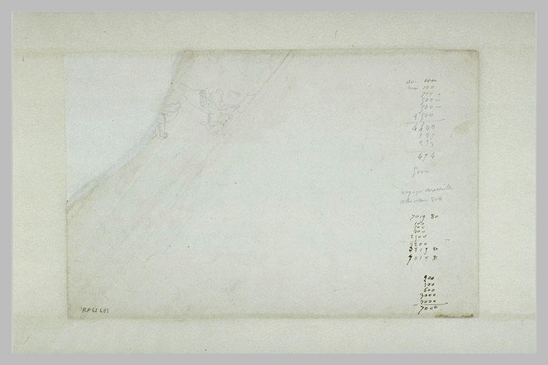 Croquis et annotations