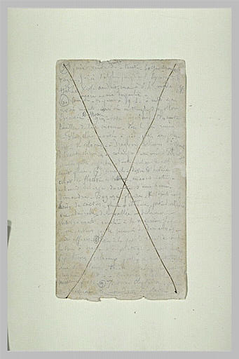 Notes manuscrites