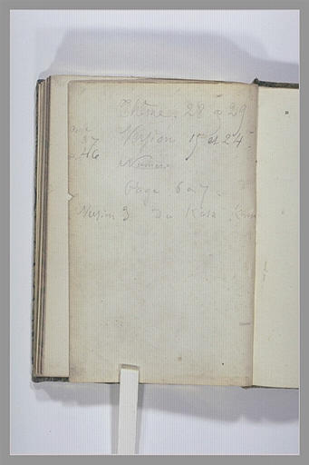 Notes manuscrites