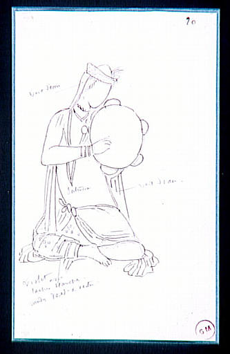 Copie d'après une miniature indienne