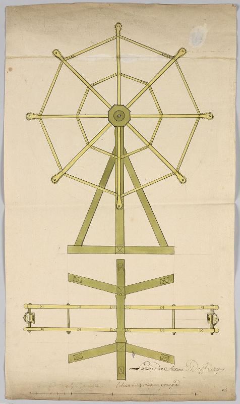 La roüe de fortune de Chantilly