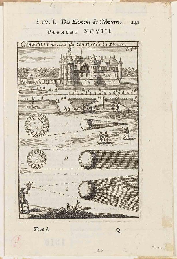 La Géométrie pratique : PLANCHE XCVIII. CHANTILLY du costé du Canal et de la Blouse. LIV. I. / Des élémens de Géométrie. / 241 Tome I. Q