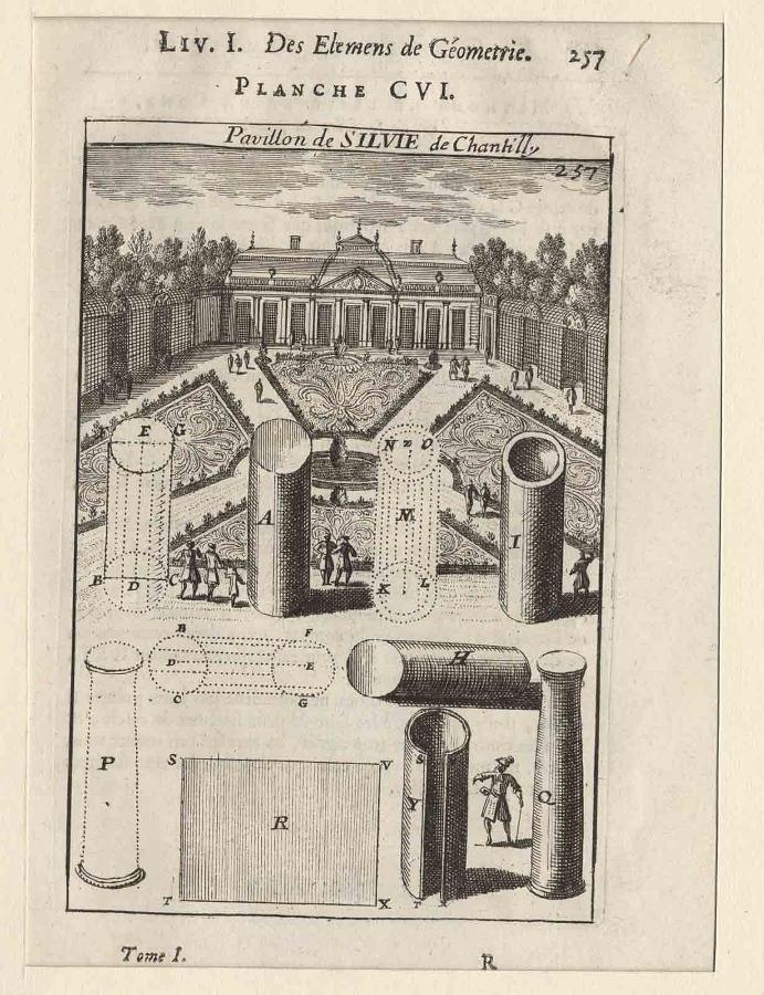 La Géométrie pratique : PLANCHE CVI. Pavillon de SILVIE de Chantilly LIV. I. Des élémens de Géométrie. / 257 Tome I R