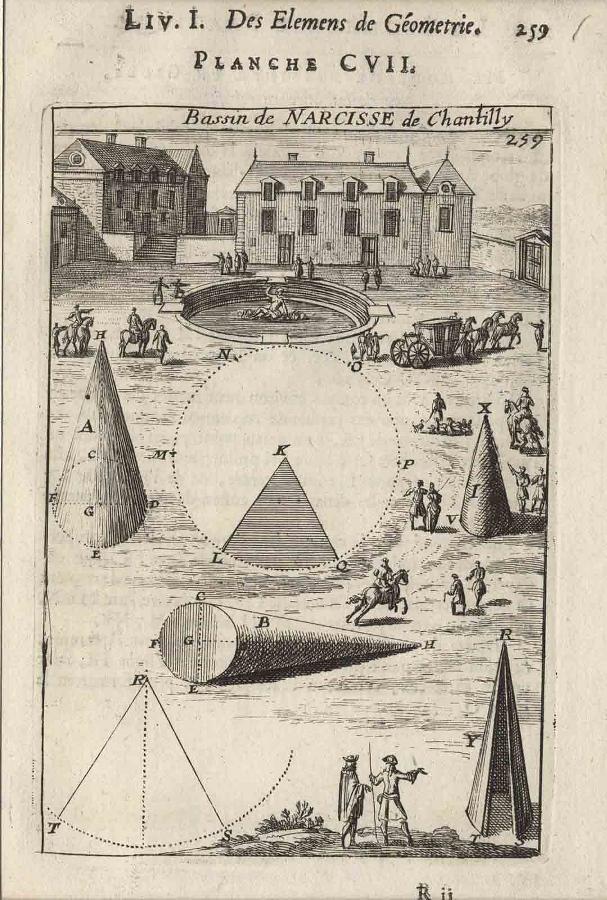 La Géométrie pratique : PLANCHE CVII. Bassin de NARCISSE de Chantilly LIV. I. Des élémens de Géométrie. / 259 R ij