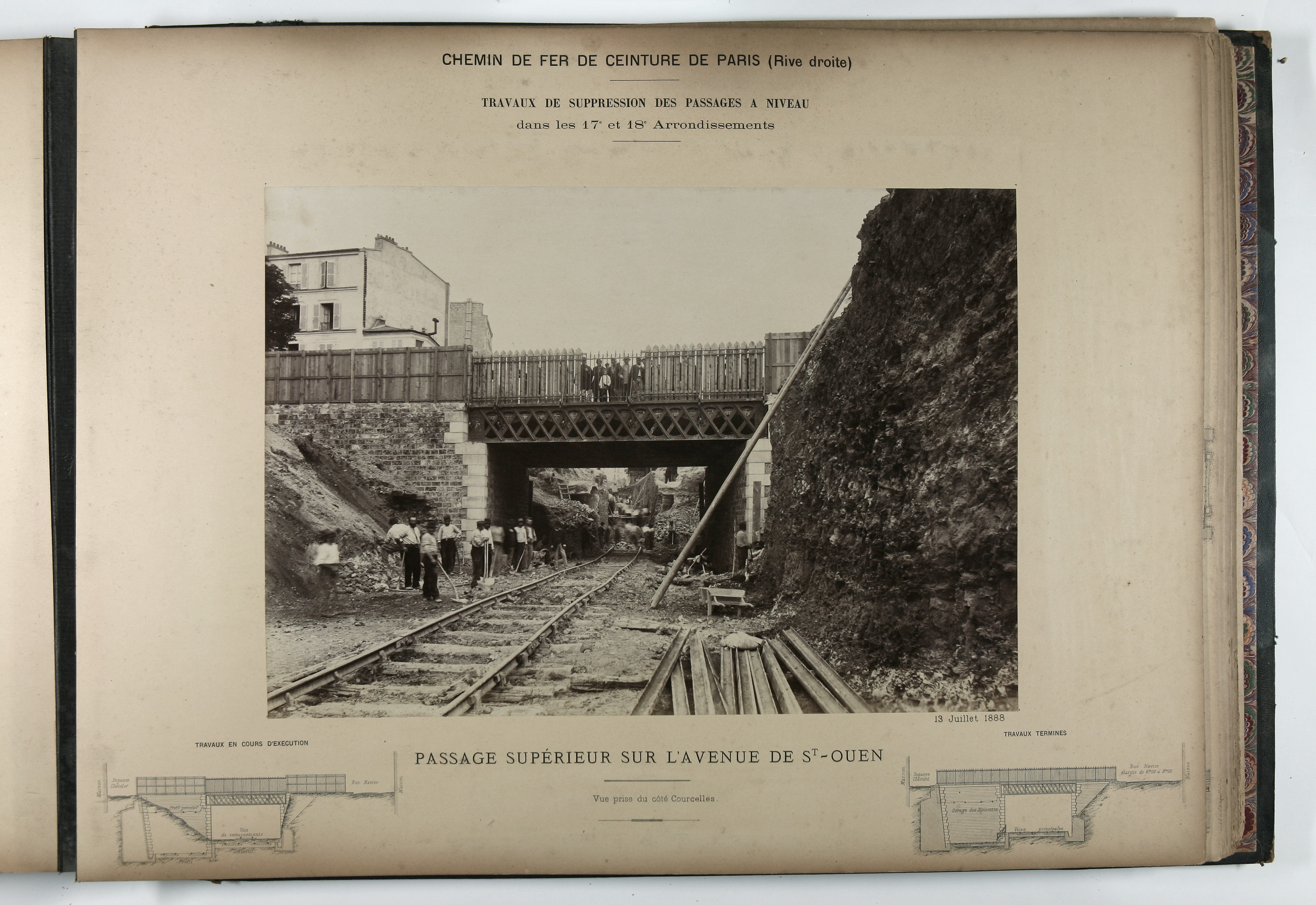Syndicat du chemin de fer de ceinture de Paris. Suppression des passages à niveau dans le 17ème et 18ème arrondissement. Passage supérieur de l'Avenue de St-Ouen