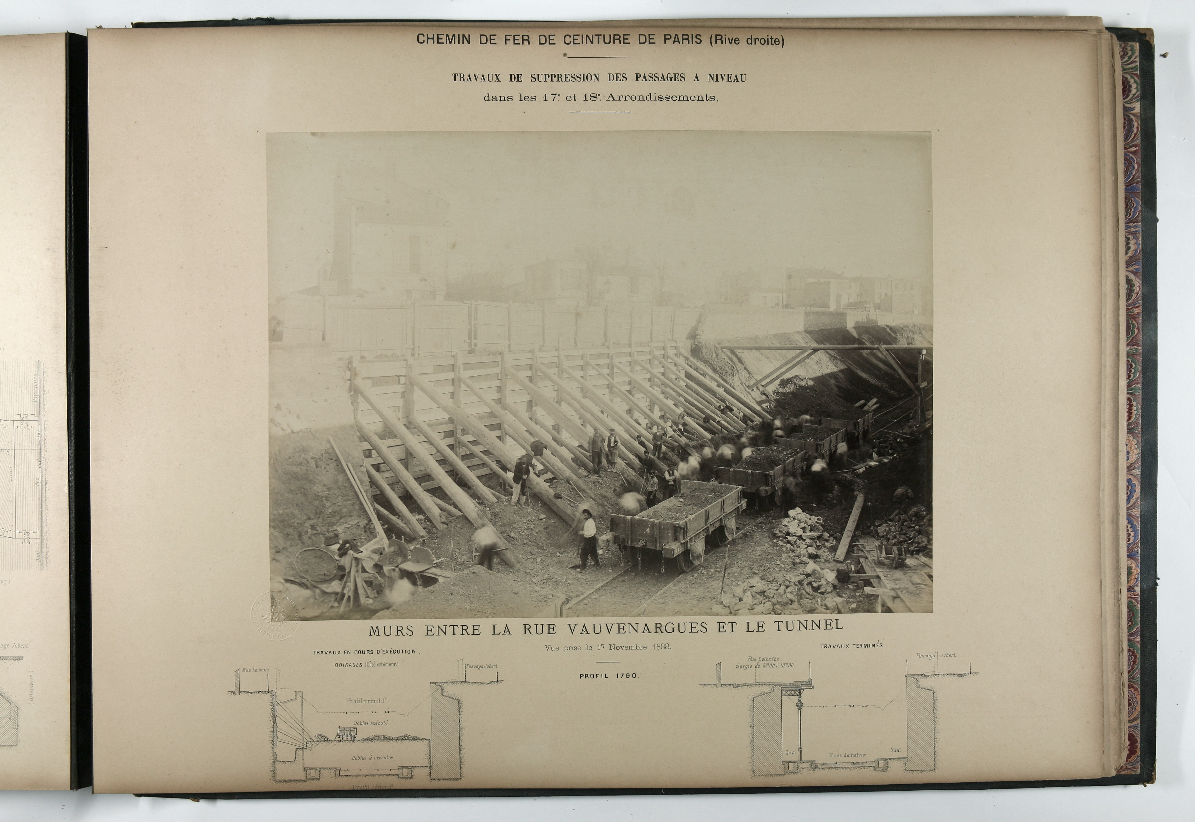Syndicat du chemin de fer de ceinture de Paris. Suppression des passages à niveau dans le 17ème et 18ème arrondissement