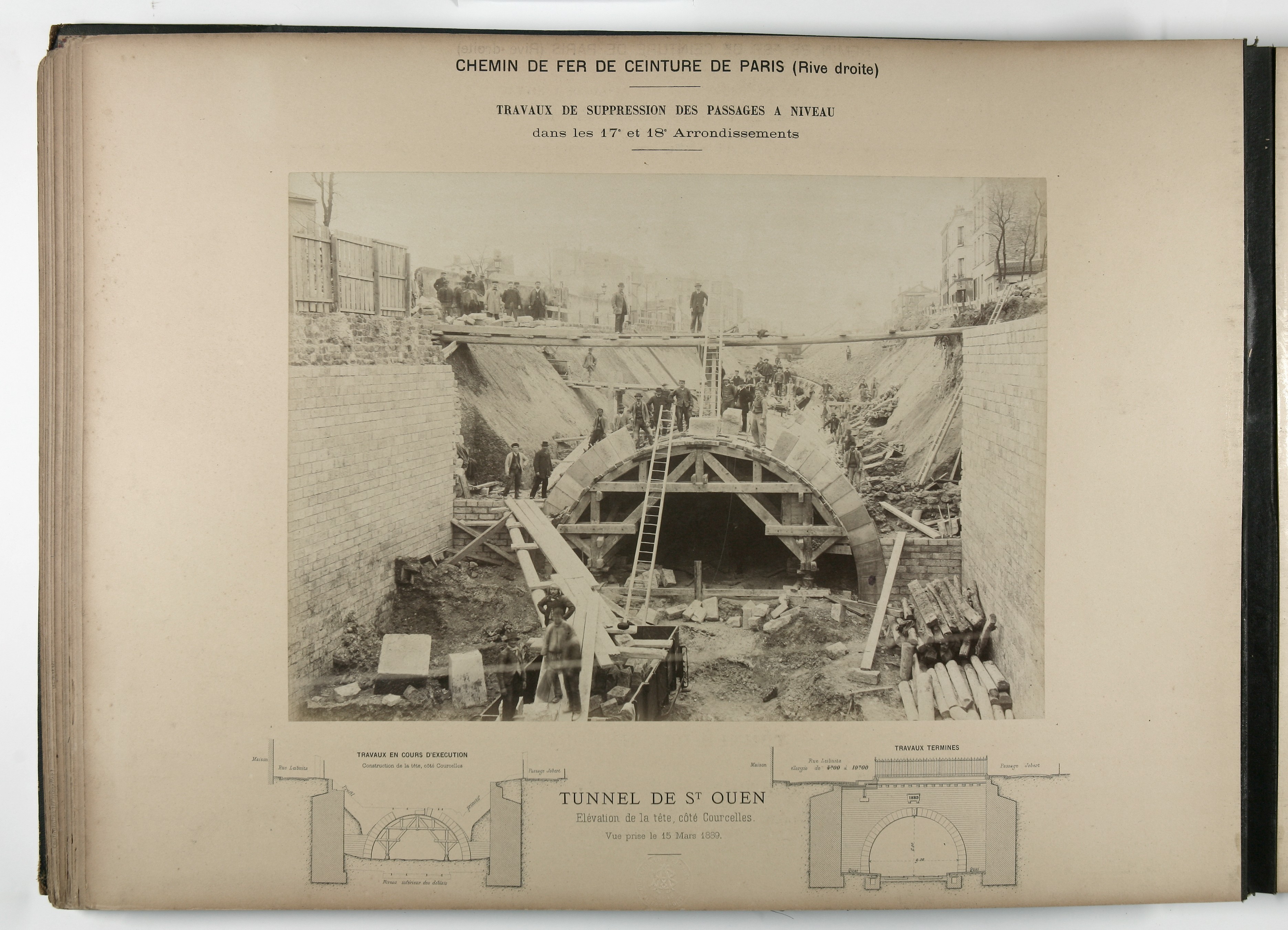 Syndicat du chemin de fer de ceinture de Paris. Suppression des passages à niveau dans le 17ème et 18ème arrondissement