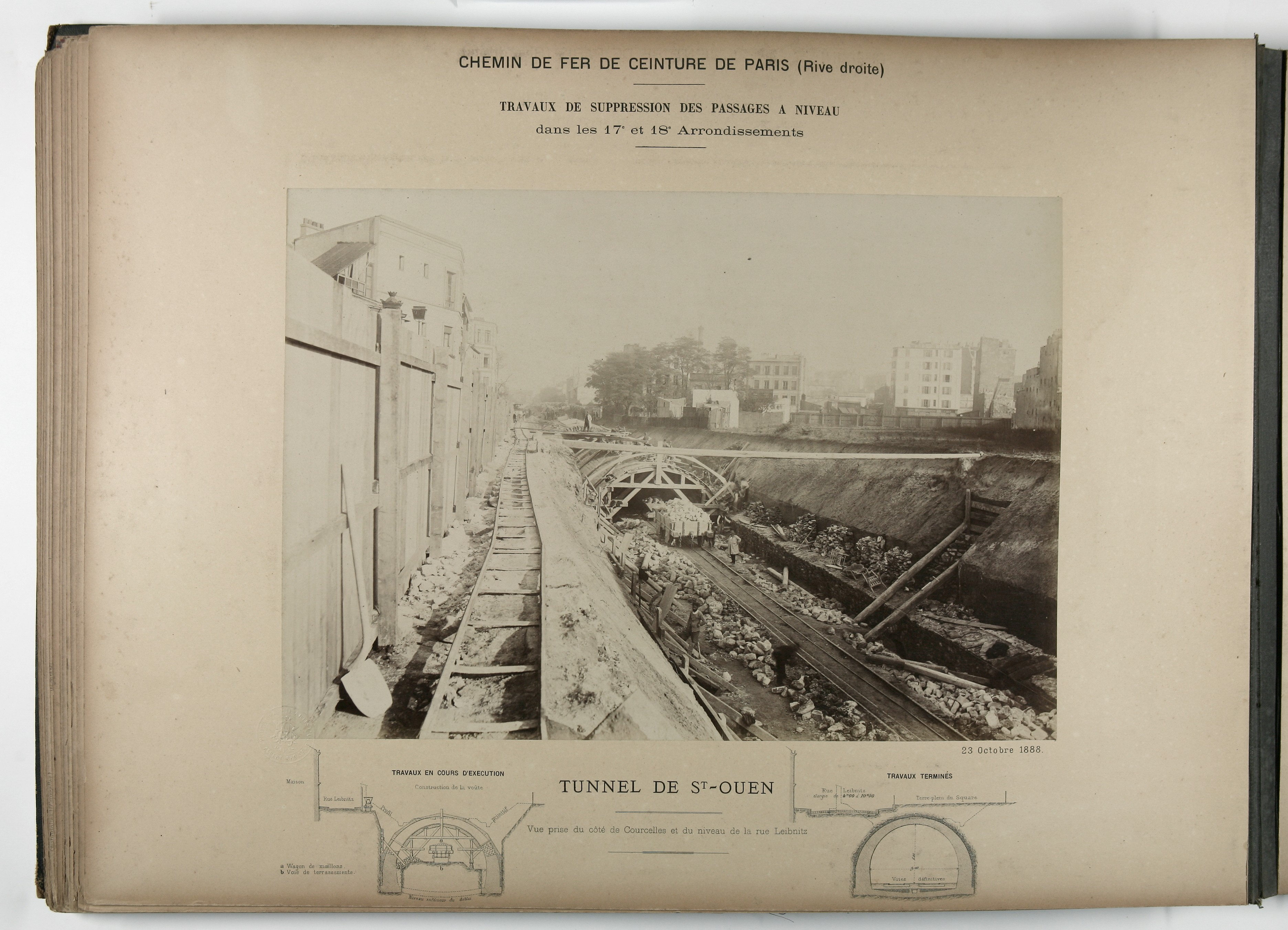 Syndicat du chemin de fer de ceinture de Paris. Suppression des passages à niveau dans le 17ème et 18ème arrondissement