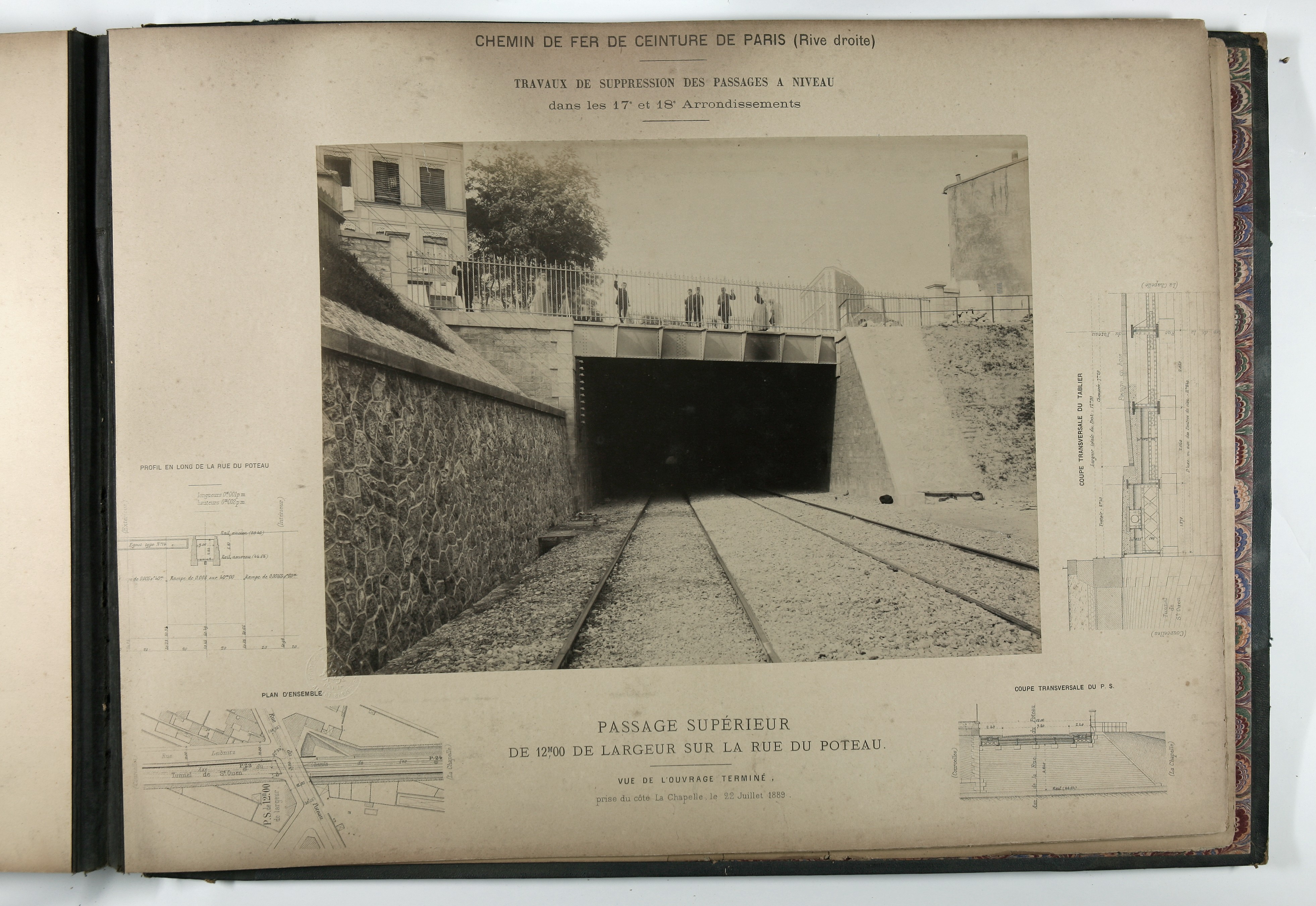 Syndicat du chemin de fer de ceinture de Paris. Suppression des passages à niveau dans le 17ème et 18ème arrondissement